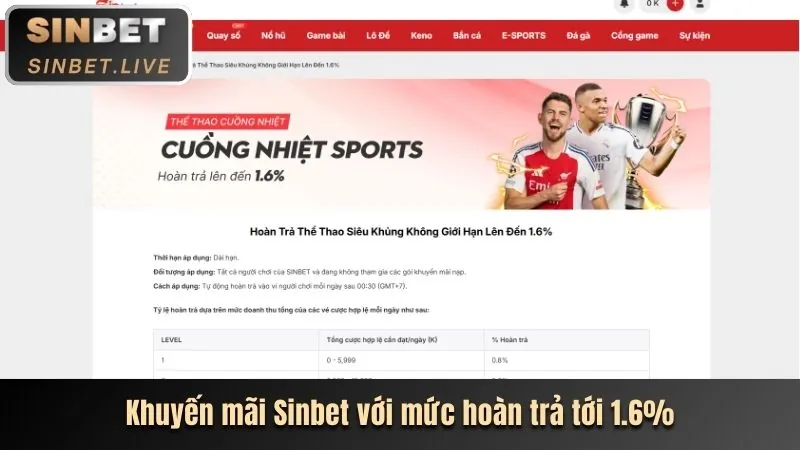 Cá cược Esports tại win98